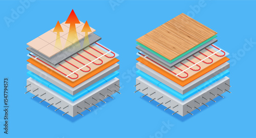 Isometric Layered Floor Heating System Under Tiles and Laminate. Vector Diagram of Electric Underfloor Heating Installation with Materials and Components for Home Interior Heating and Comfort