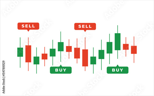 candlestick chart with green "Buy" and red "Sell" signals. Ideal for trading, stock market, crypto, and financial explainer. Vector file