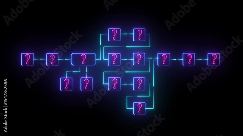 Neon Workflow of Uncertainty: Animated Automation Loop with Question Networks