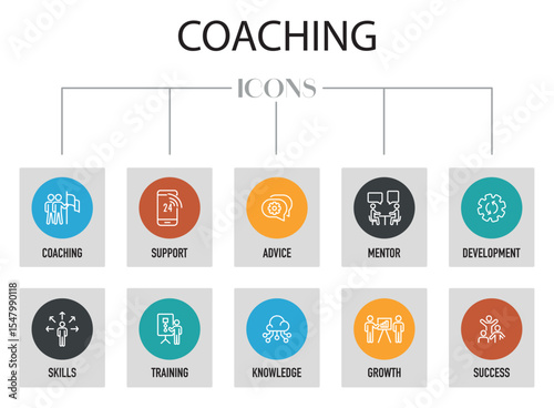 Set of modern flat coaching icons including support, advice, mentor, development, skills, training, knowledge, growth, and success. Perfect for business, HR, leadership, or education projects.