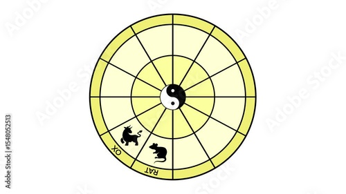 Chinese zodiac wheel with 12 animals surrounding a Yin Yang symbol, the cycle of lunar years in traditional Chinese astrology, Astrology magic circle. Zodiac signs on horoscope wheel, zodiacal animals