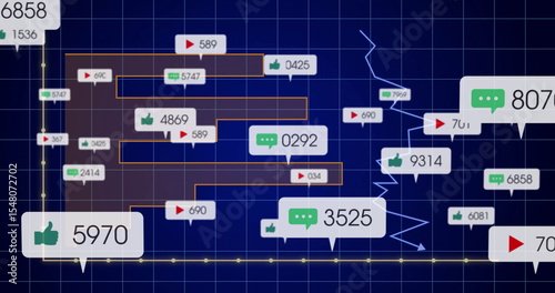 Showing metrics on screen, featuring grid, yellow axes, orange bars, dotted trendline, bubble icons