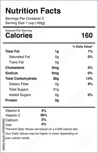 Jackfruit Nutrition Facts Label Vector, Editable Nutritional Information Template, Tropical Fruit Packaging Layout Design for Healthy Food Branding