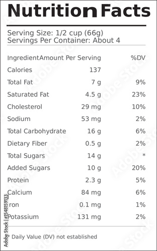 Vanilla Ice Cream Nutrition Facts Label Vector, Nutritional Information Design Template, Editable Food Packaging Layout for Ice Cream Product Branding