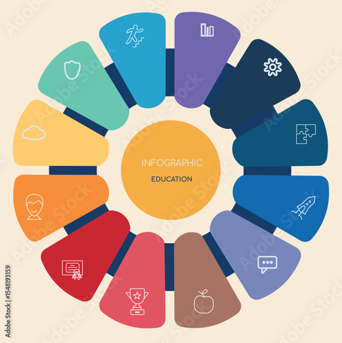 Circular infographic with 12 colorful segments, each containing a minimal line icon related to education or development. The design centers around a yellow circle labeled Infographic — Education