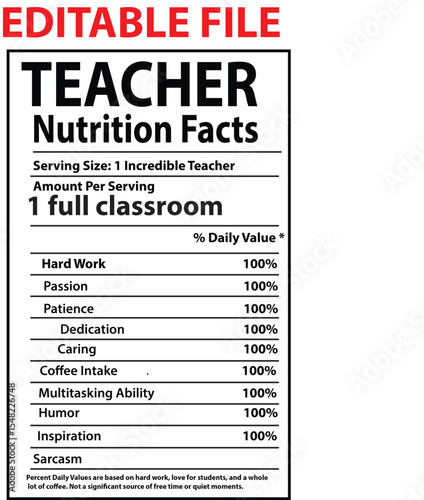 Teacher nutrition facts, nutrition facts label, teacher nutritional information, nutritional info teacher, nutritional value of teacher. Editable Teacher Nutrition Facts A Fun Classroom Poster Design