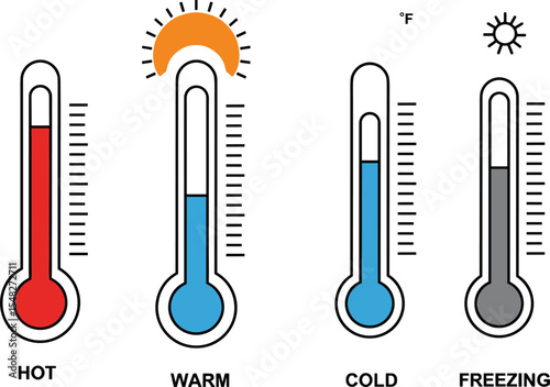 Thermometer icons set, hot and cold temperatures, weather measurement illustration, Fahrenheit scale graphic, warm and freezing levels, climate concept, vector design, heat indicators
