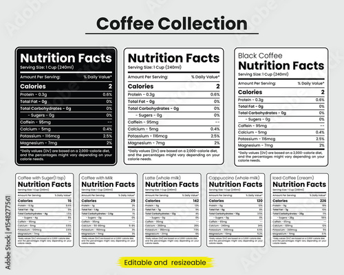 Coffee nutrition facts set, black coffee, cappuccino, latte, iced coffee, nutrition facts collection, nutrition facts, nutrition label for coffee 