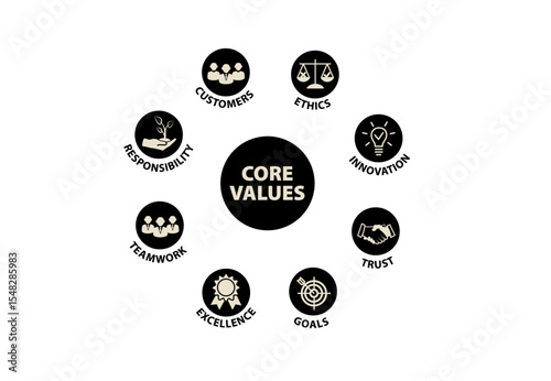 Values Illustration Icons Vector illustration