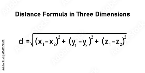 Distance Between Two Points in 3D in Mathematics.