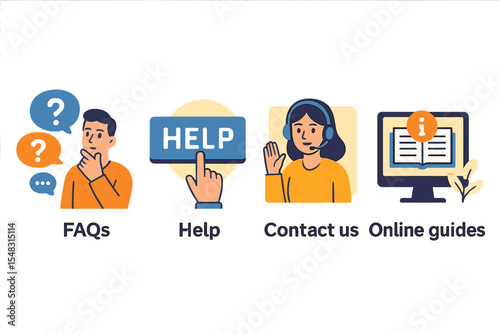 The website features a help menu concept, online guides, support sections, and frequently asked questions, all accessible through a user-friendly interface with a contact us option