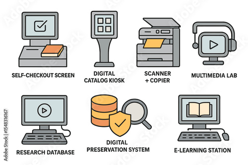 Icons representing library technology include a self-checkout screen, digital catalog kiosk, scanner and copier icon, multimedia lab, digital preservation system, research database icon, and