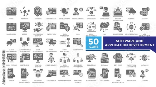 Software and application development icon solid two color set collection. This set includes This set includes coding, secure data, programming, algorithm and more icons and more icons in solid style