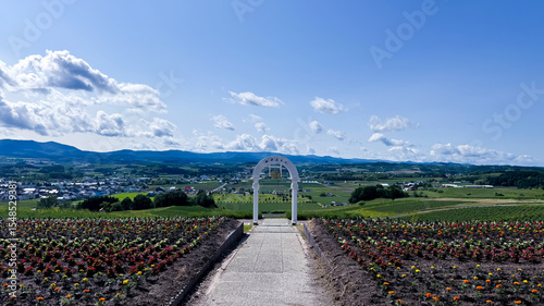 Furano