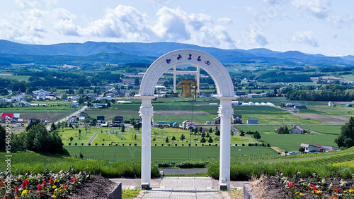 Furano