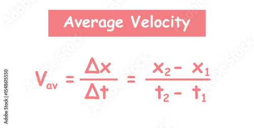 Average Velocity Formula in Motion a Straight Line.