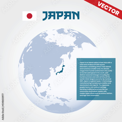 Modern Vector Illustration of Japan on World Globe with National Flag and Country Description Highlighting Climate, Culture, and Economy