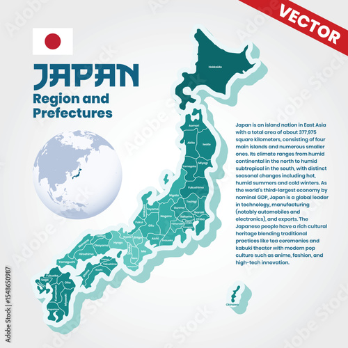 Vector Map of Japan with Labeled Prefectures and National Flag for Educational, Political, and Geographic Purposes