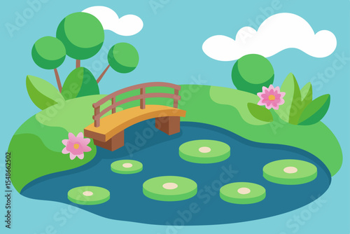 Serene Pond Scene Tranquil Water Lilies, Charming Bridge, Lush Greenery