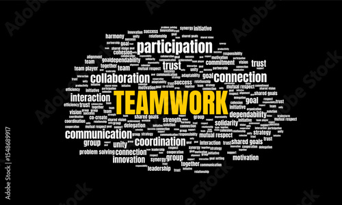 Teamwork Word Cloud with Collaboration and Shared Vision Concepts
