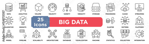 Big Data icon collection set. Containing data,analytics,volume,velocity,variety,veracity,storage,processing,cloud,streaming icon. Simple line vector.	
