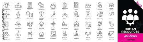 Set of 40 line style human resources icons including employee, hiring, training, and teamwork concepts.