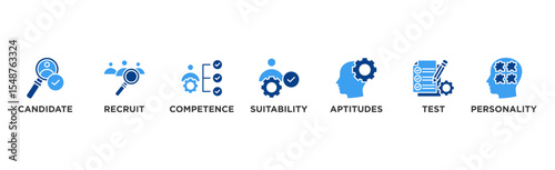 Assessment center banner web icon vector illustration concept for personal audit of human resources with icon of user candidate, recruit, competence, suitability, aptitudes, test and personality