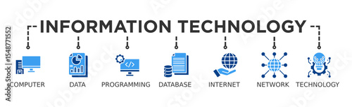 Information technology banner web icon vector illustration concept with icon of computer, data, programming, database, internet, network, and technology