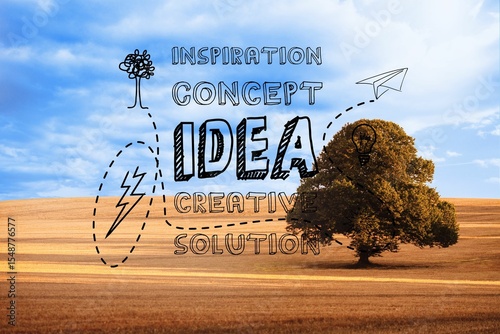 Idea graphic over countryside