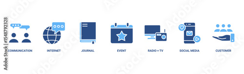 Public relations banner web icon vector illustration concept with icon of communication, internet, journal, events, radio, tv, social media, and customer
