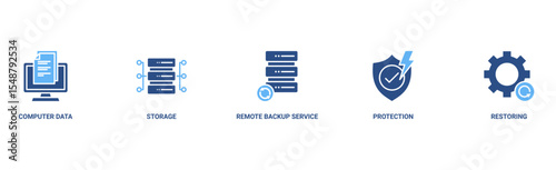 Backup banner web icon vector illustration concept for restoring data and recovery after loss and disaster with icon of computer data, storage, remote backup service, protection and restoring