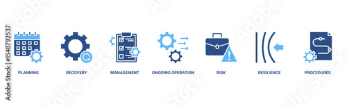 Business continuity plan banner web icon vector illustration concept for creating a system of prevention and recovery with an icon of management, ongoing operation, risk, resilience, and procedures