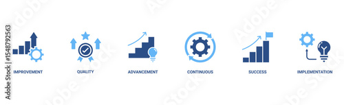 Kaizen banner web icon vector illustration for business philosophy and corporate strategy concept of continuous improvement with quality, advancement, continuous, success and implementation icon