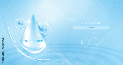 Bright blue serum drop with niacinamide molecule, glowing hydration bubbles, skincare essence concept, realistic cosmetic ad design, anti-aging beauty background for facial treatment products.