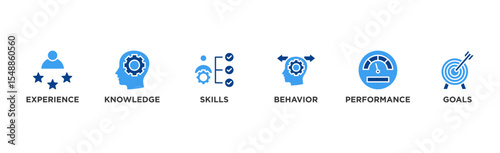 Competence banner web icon vector illustration concept with an icon of experience, knowledge, skills, behavior, performance, and goals