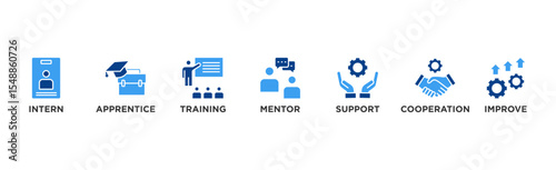Trainee banner web icon vector illustration concept for internship training and learning program apprenticeship with an icon of intern, apprentice, training, mentor, support, cooperation and improv