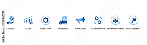 Value chain banner web icon illustration concept with icon of service, sales, operation, logistics, marketing, development, hr management, procurement