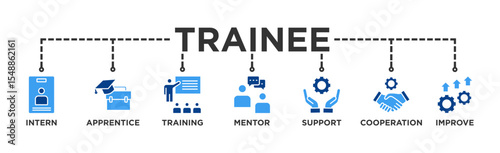Trainee banner web icon vector illustration concept for internship training and learning program apprenticeship with an icon of intern, apprentice, training, mentor, support, cooperation and improv
