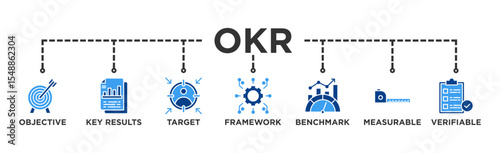 OKR banner web icon vector illustration concept for objectives and key results with icon of objective, key results, target, framework, benchmark, measurable, and verifiable
