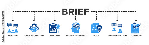 Brief banner web icon illustration concept for a briefing of business plan with an icon of meeting, collaboration, analysis, brainstorming, plan, communication, and summary 