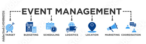 Event management banner web icon vector illustration concept with icon of target, budgeting, scheduling, logistics, location, marketing, and coordination