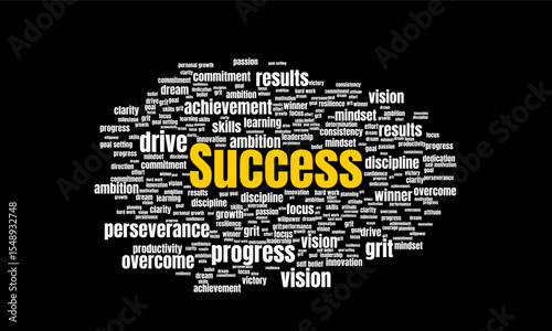 Word Cloud in Black Background with Motivational and Business Terms