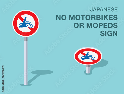 Traffic regulation rules. Isolated japanese "no motorbikes or mopeds" road sign. Front and top view. Flat vector illustration template.