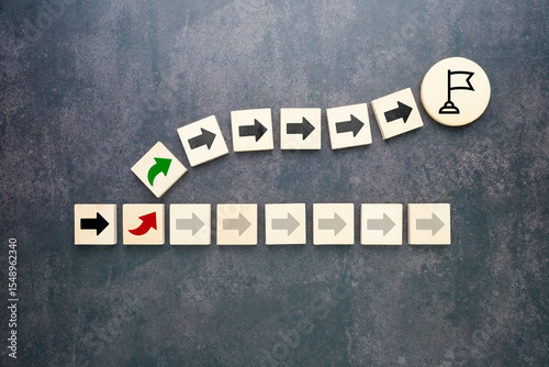 Strategic decision-making and changing direction to reach goals