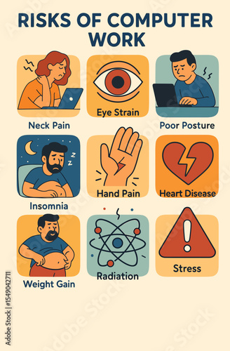 Risks of computer work: neck pain, eye strain, hand pain, stress, insomnia, weight gain, heart disease, radiation  