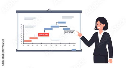 Businesswoman presenting project timeline and overdue tasks on gantt chart for project management vector illustration