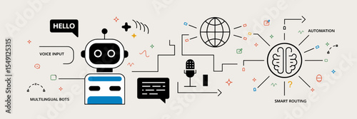 Vector illustration of chatbot system with multilingual and smart routing symbols – Ideal for customer service design, AI automation, or messaging technology.
