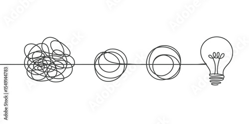 Problem Solving Visual From Chaos to Clarity