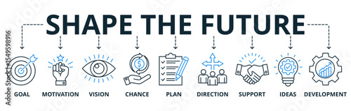 Shape the future web banners concept vector illustration with keywords and icons	