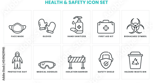 Comprehensive Health and Safety Icon Set for Personal Protection, Emergency Preparedness, Infection Control, and Workplace Safety Illustrations